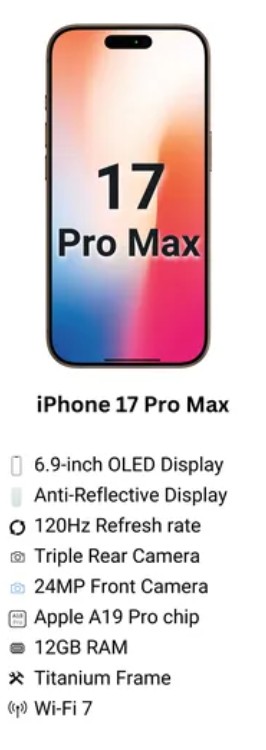 This image shows Upcoming iPhone 17 features